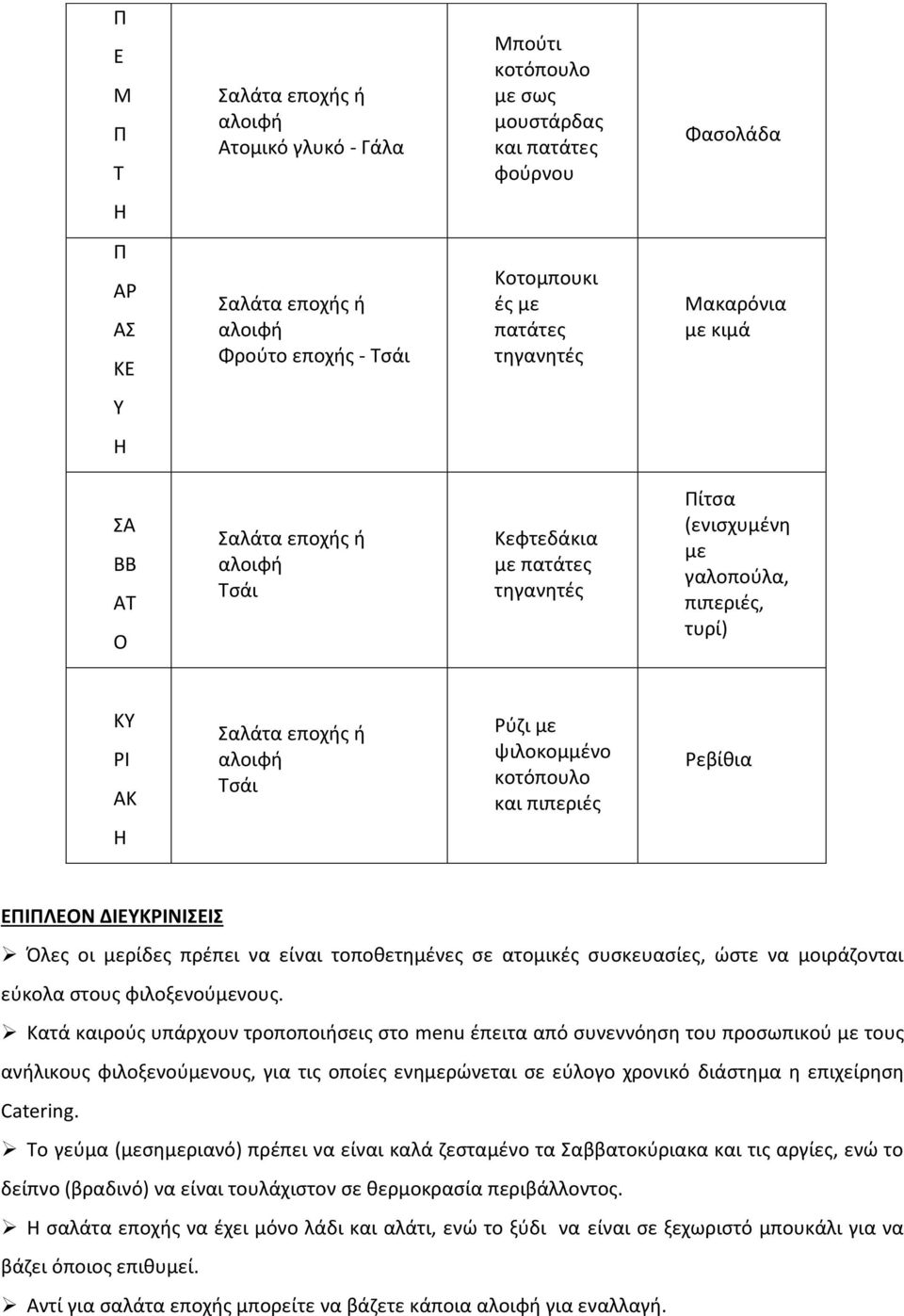 συσκευασίες, ώστε να μοιράζονται εύκολα στους φιλοξενούμενους.