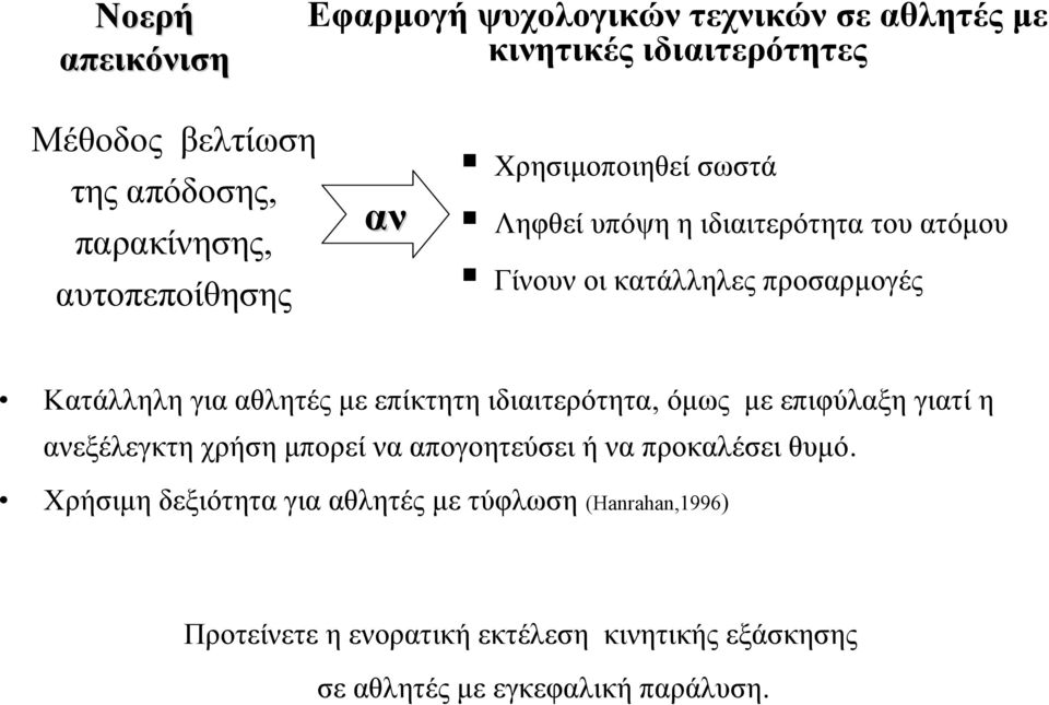 αθλητές με επίκτητη ιδιαιτερότητα, όμως με επιφύλαξη γιατί η ανεξέλεγκτη χρήση μπορεί να απογοητεύσει ή να προκαλέσει θυμό.