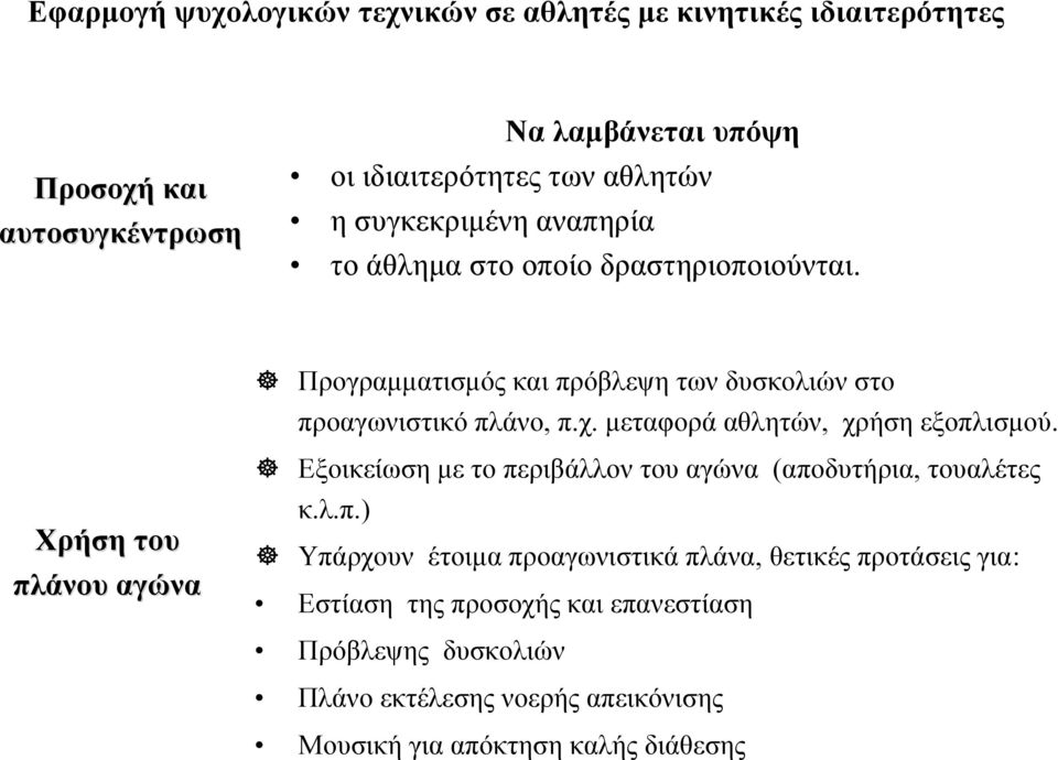 Χρήση του πλάνου αγώνα Προγραμματισμός και πρόβλεψη των δυσκολιών στο προαγωνιστικό πλάνο, π.χ. μεταφορά αθλητών, χρήση εξοπλισμού.