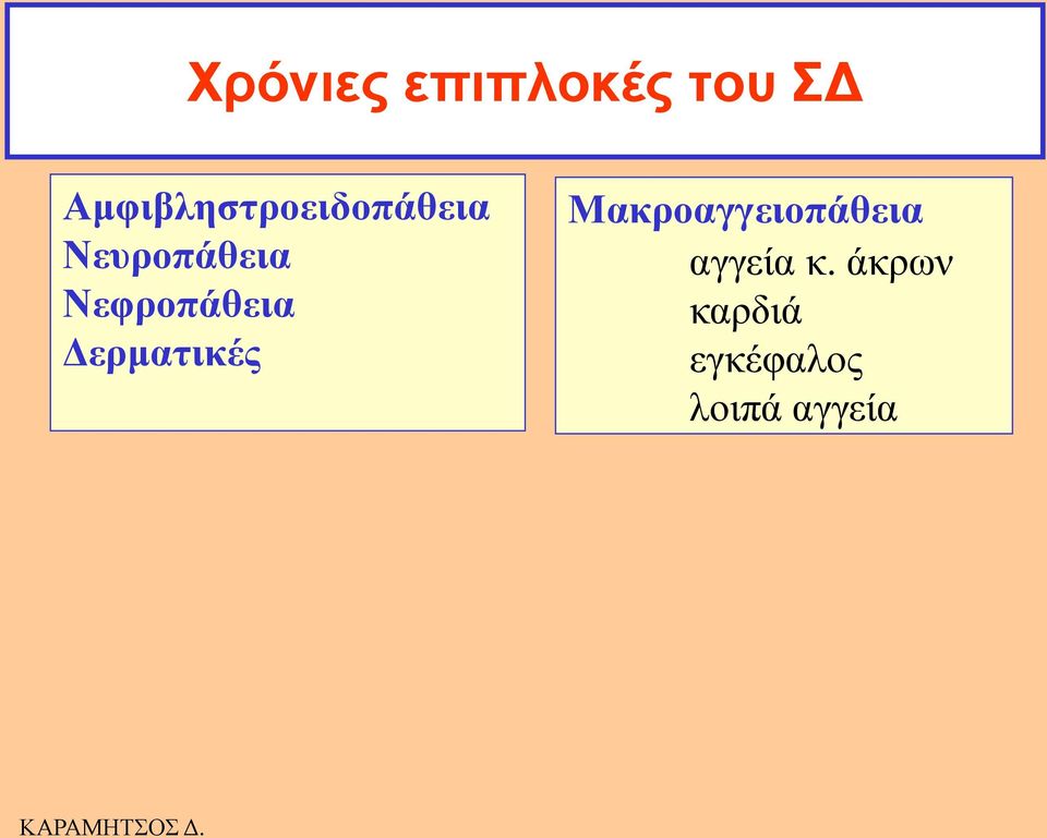 Νεθξνπάζεηα Δεξκαηηθέο