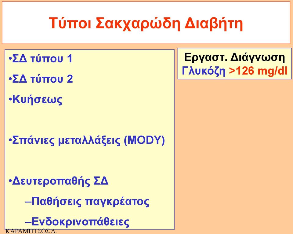 Γηάγλσζε Γιπθόδε >126 mg/dl Σπάληεο