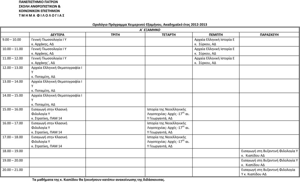 φρκου, ΑΔ 12.00 13.00 Αρχαία Ελλθνικι Θεματογραφία Ι Τ 13.00 14.00 Αρχαία Ελλθνικι Θεματογραφία Ι Τ 14.00 15.00 Αρχαία Ελλθνικι Θεματογραφία Ι Τ 15.00 16.00 Ειςαγωγι ςτθν Κλαςικι Φιλολογία Τ κ.