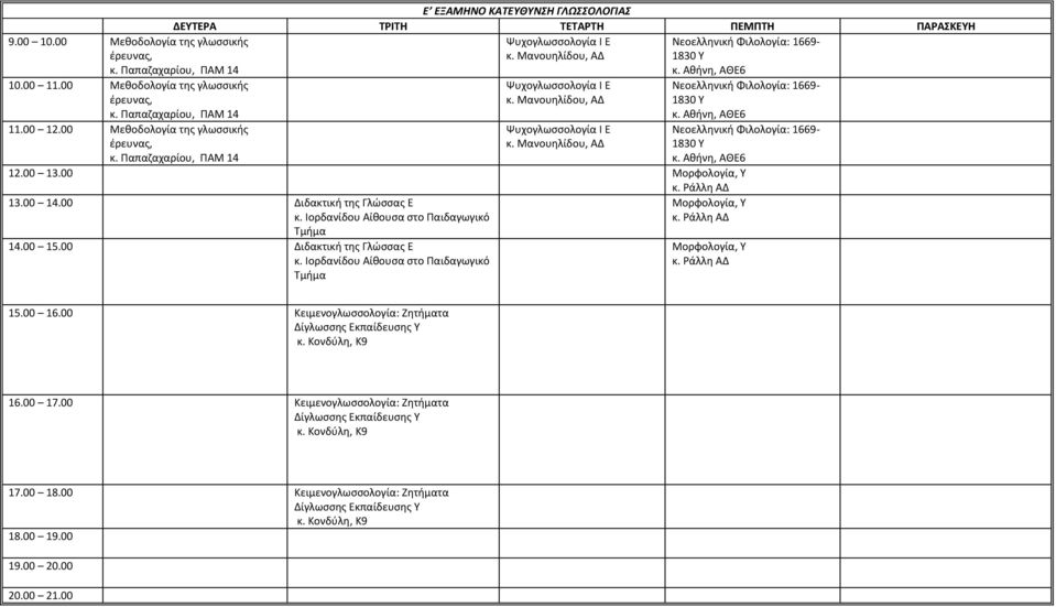 Μανουθλίδου, ΑΔ Ψυχογλωςςολογία Ι Ε κ. Μανουθλίδου, ΑΔ Νεοελλθνικι Φιλολογία: 1669-1830 Τ Νεοελλθνικι Φιλολογία: 1669-1830 Τ 12.00 13.00 Μορφολογία, Τ 13.00 14.00 Διδακτικι τθσ Γλϊςςασ Ε κ.