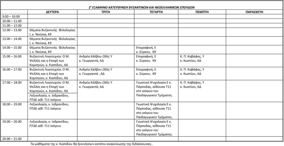 00 18.00 Βυηαντινι Λογοτεχνία: Ο Μ. Ψελλόσ και θ Εποχι των Κομνθνϊν, κ. Κιαπίδου, ΑΔ Λεξικολογία, κ. Ιοδρανίδου, 18.00 19.00 Λεξικολογία, κ. Ιοδρανίδου, 19.00 20.00 Λεξικολογία, κ. Ιοδρανίδου, 20.