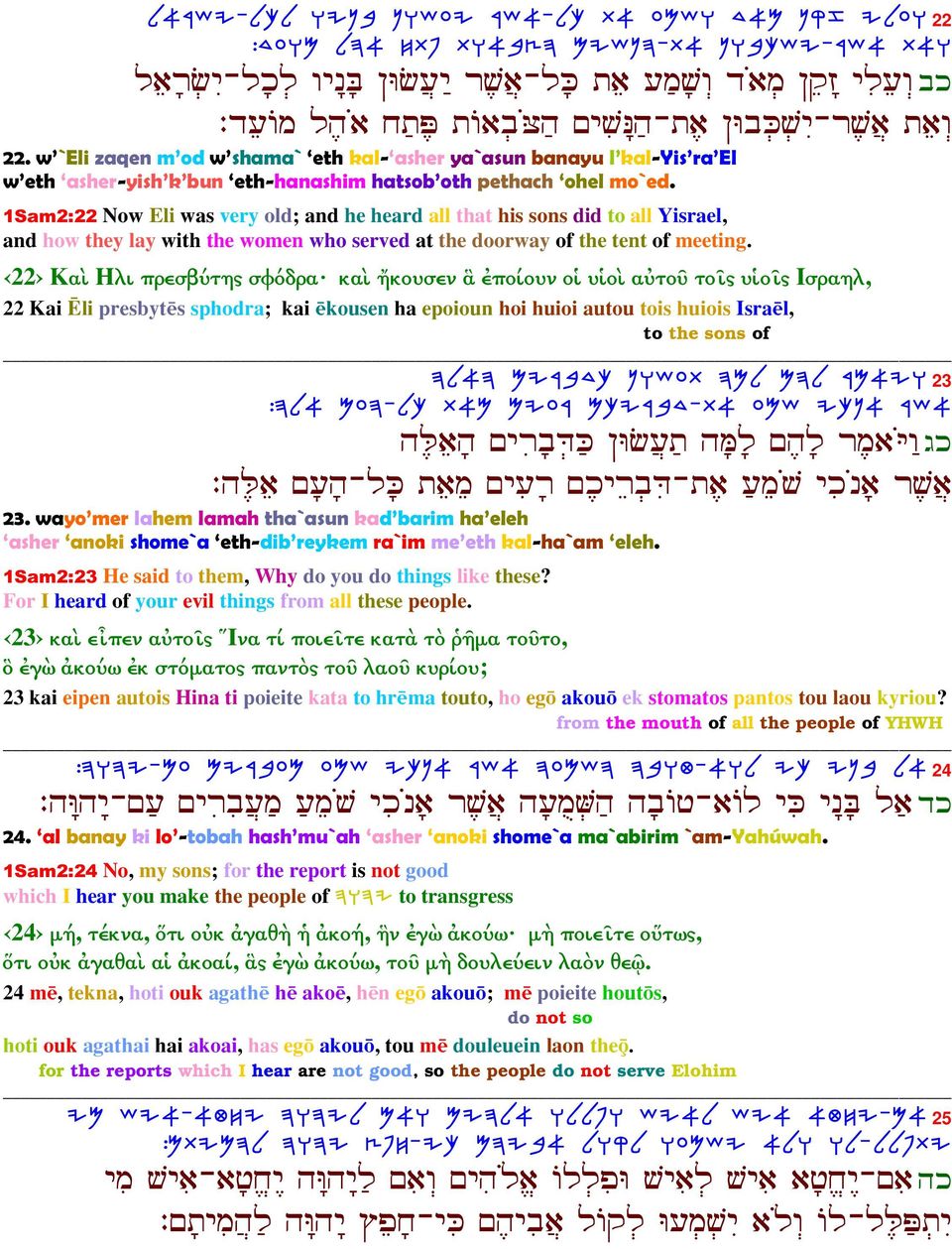 1Sam2:22 Now Eli was very old; and he heard all that his sons did to all Yisrael, and how they lay with the women who served at the doorway of the tent of meeting.