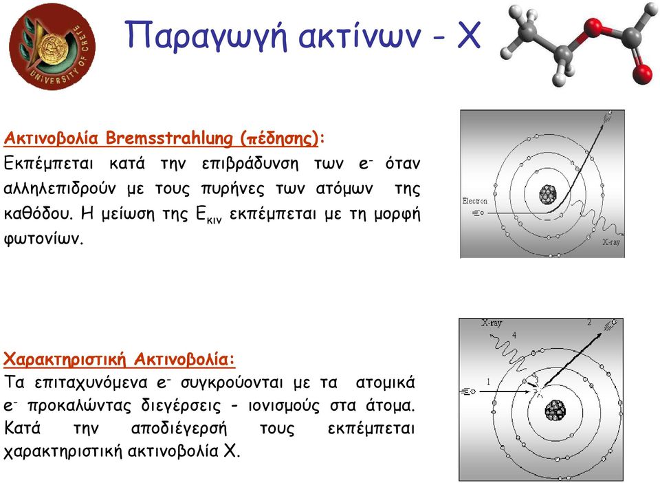 H µείωση της Ε κιν εκπέµπεται µε τη µορφή φωτονίων.