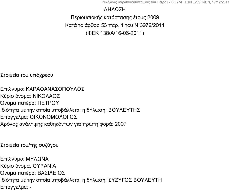 ΠΕΤΡΟΥ Ιδιότητα με την οποία υποβάλλεται η δήλωση: ΒΟΥΛΕΥΤΗΣ Επάγγελμα: ΟΙΚΟΝΟΜΟΛΟΓΟΣ Χρόνος ανάληψης καθηκόντων για