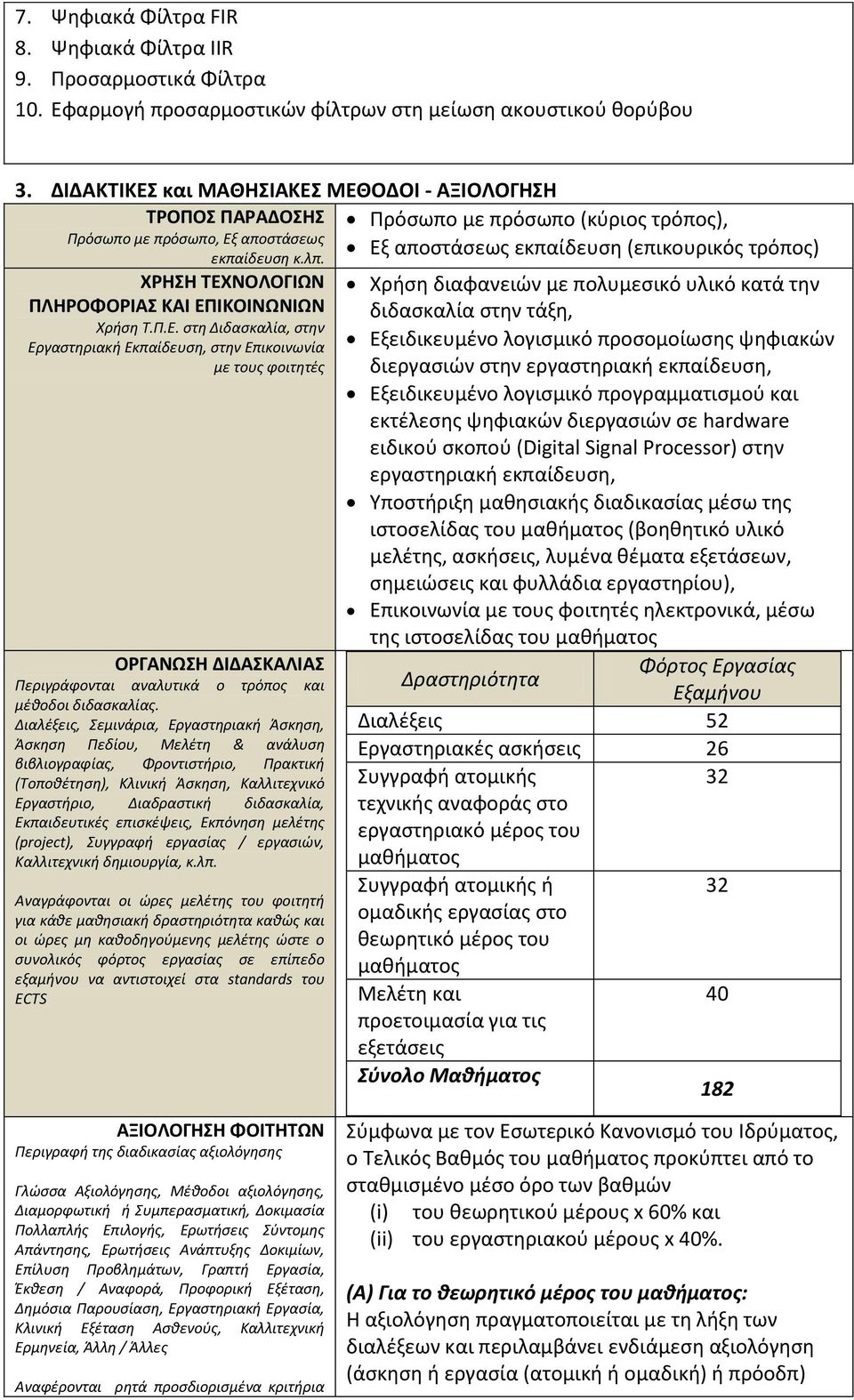 ΧΡΗΣΗ ΤΕΧΝΟΛΟΓΙΩΝ ΠΛΗΡΟΦΟΡΙΑΣ ΚΑΙ ΕΠΙΚΟΙΝΩΝΙΩΝ Χρήση Τ.Π.Ε. στη Διδασκαλία, στην Εργαστηριακή Εκπαίδευση, στην Επικοινωνία με τους φοιτητές ΟΡΓΑΝΩΣΗ ΔΙΔΑΣΚΑΛΙΑΣ Περιγράφονται αναλυτικά ο τρόπος και μέθοδοι διδασκαλίας.