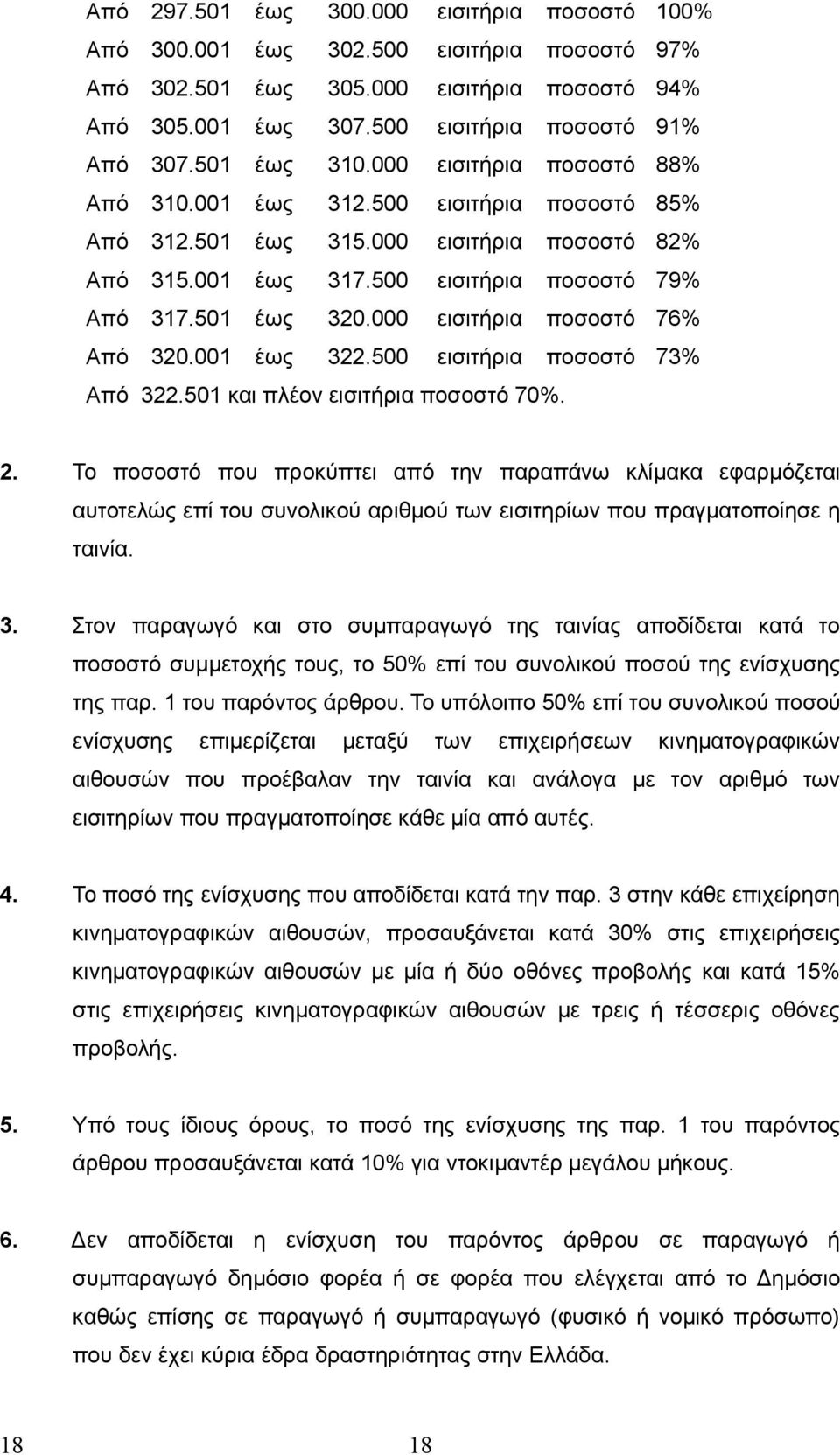 000 εισιτήρια ποσοστό 76% Από 320.001 έως 322.500 εισιτήρια ποσοστό 73% Από 322.501 και πλέον εισιτήρια ποσοστό 70%. 2.