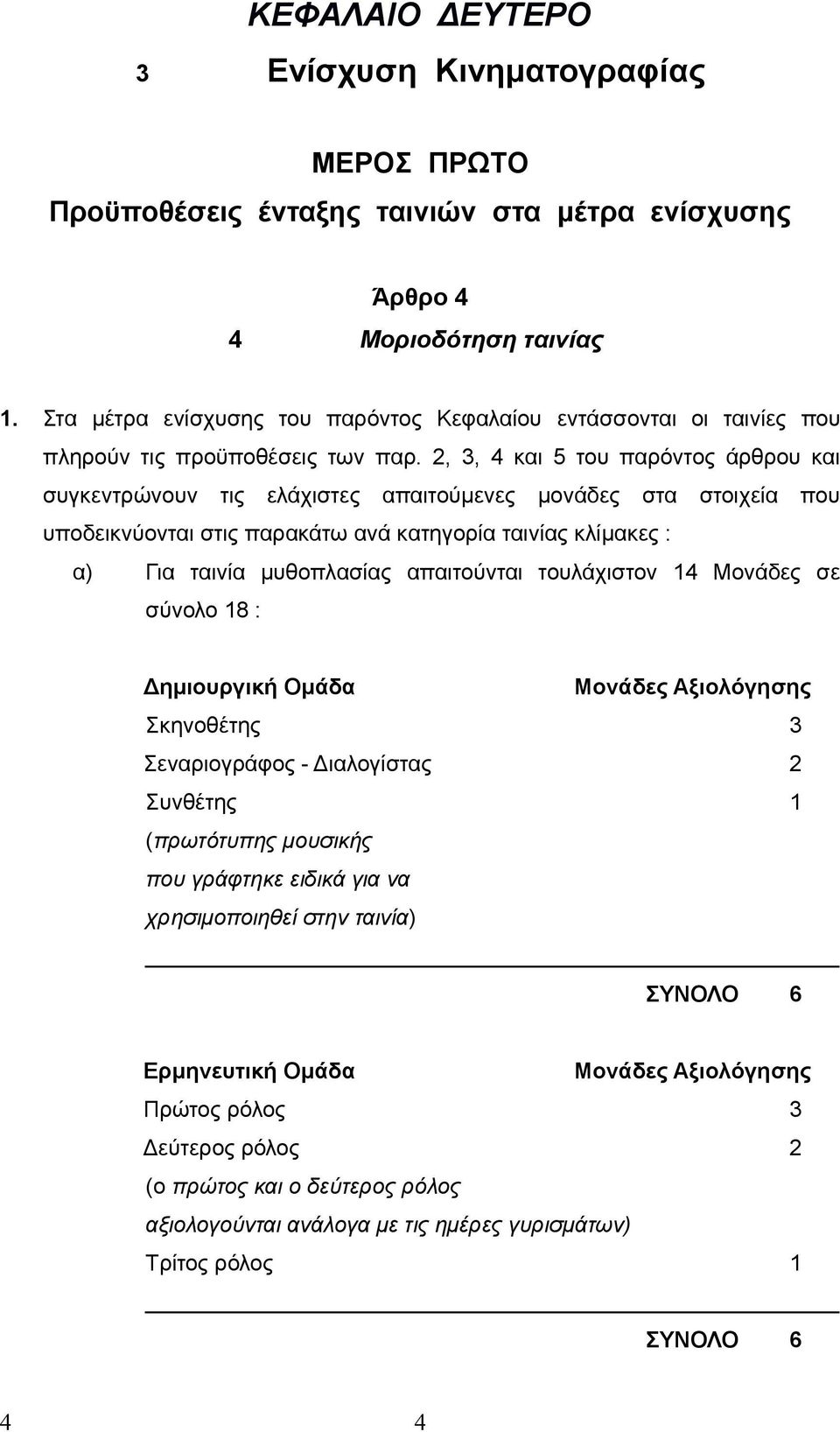 2, 3, 4 και 5 του παρόντος άρθρου και συγκεντρώνουν τις ελάχιστες απαιτούμενες μονάδες στα στοιχεία που υποδεικνύονται στις παρακάτω ανά κατηγορία ταινίας κλίμακες : α) Για ταινία μυθοπλασίας