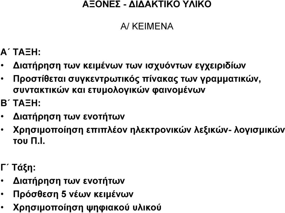 ετυμολογικών φαινομένων Β ΤΑΞΗ: Διατήρηση των ενοτήτων Χρησιμοποίηση επιπλέον ηλεκτρονικών