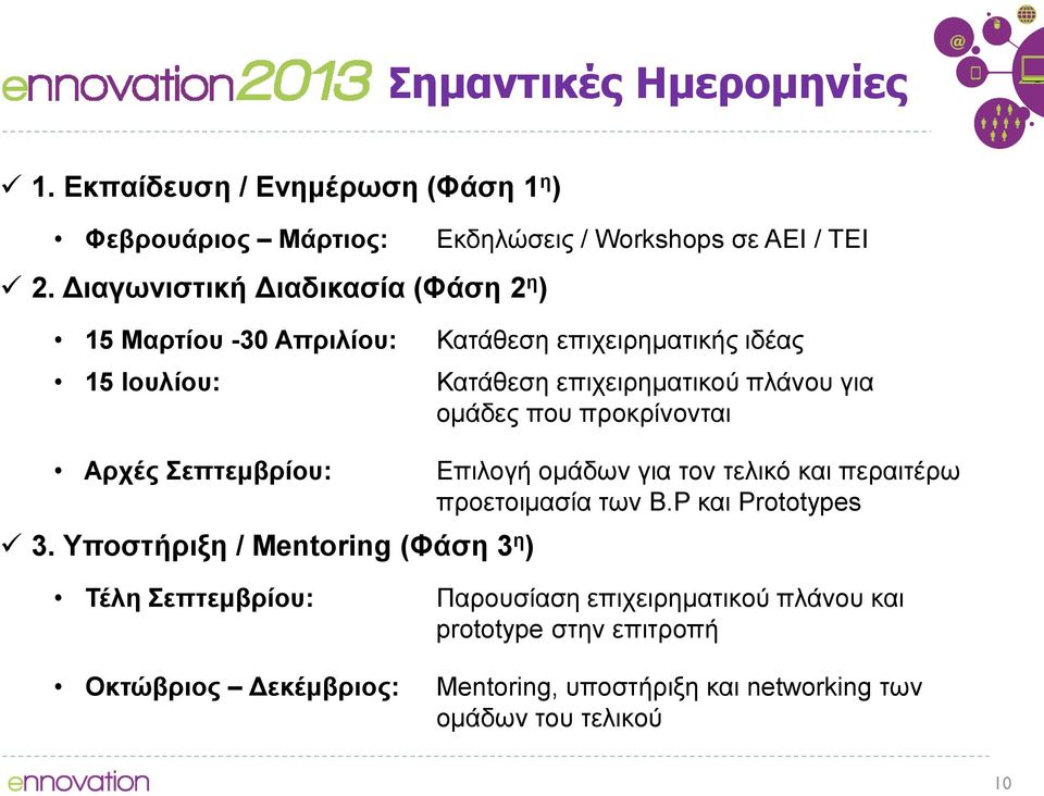 που προκρίνονται Αρχές Σεπτεμβρίου: 3. Υποστήριξη / Mentoring (Φάση 3 η ) Επιλογή ομάδων για τον τελικό και περαιτέρω προετοιμασία των B.