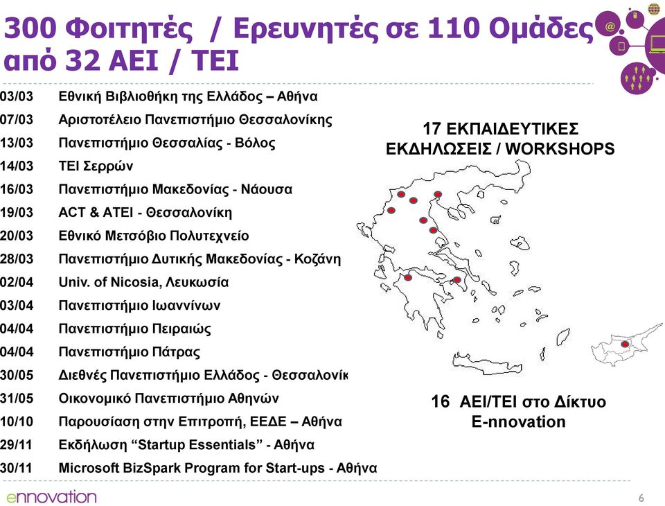 of Nicosia, Λευκωσία 03/04 Πανεπιστήμιο Ιωαννίνων 04/04 Πανεπιστήμιο Πειραιώς 04/04 Πανεπιστήμιο Πάτρας 30/05 Διεθνές Πανεπιστήμιο Ελλάδος - Θεσσαλονίκη 31/05 Οικονομικό Πανεπιστήμιο Αθηνών