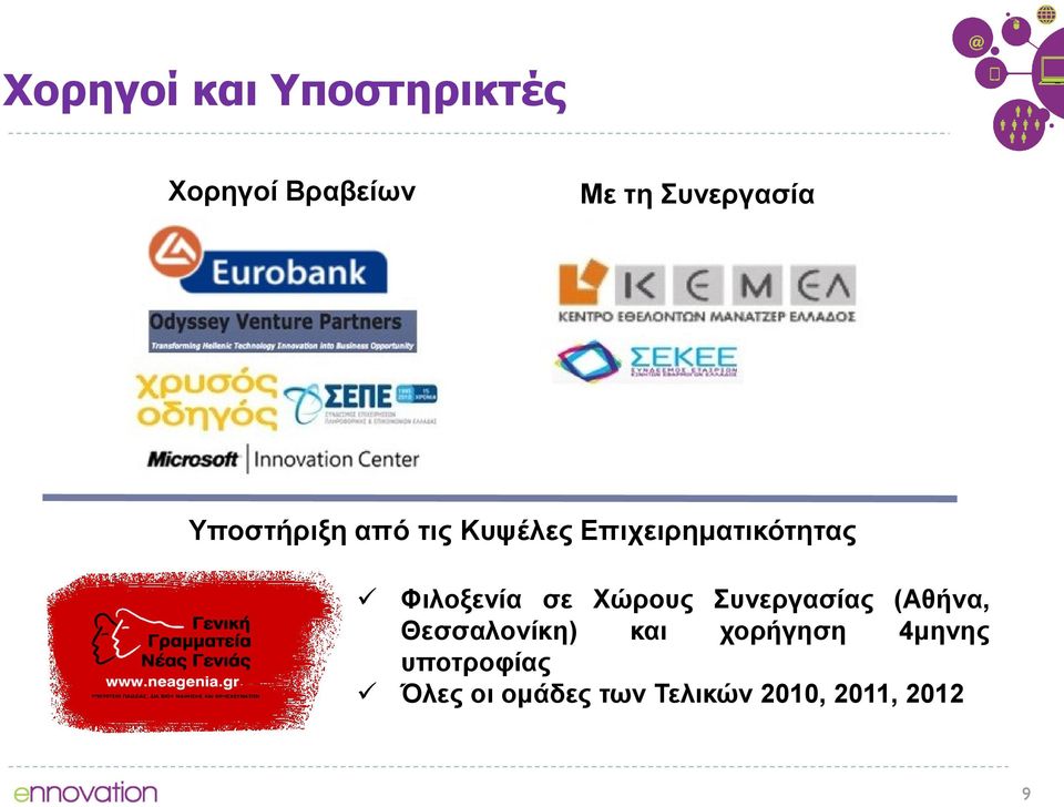 σε Χώρους Συνεργασίας (Αθήνα, Θεσσαλονίκη) και χορήγηση