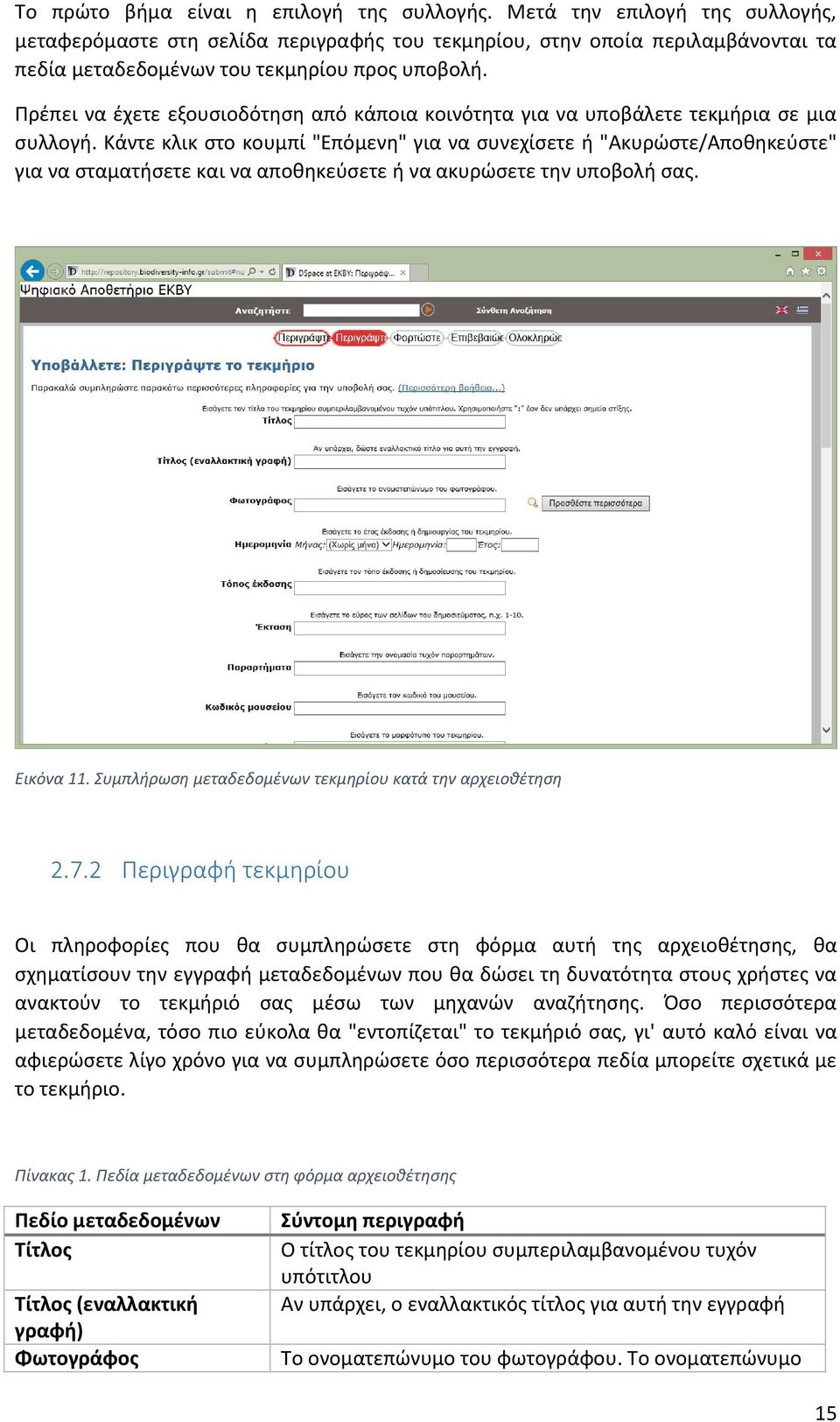 Πρέπει να έχετε εξουσιοδότηση από κάποια κοινότητα για να υποβάλετε τεκμήρια σε μια συλλογή.