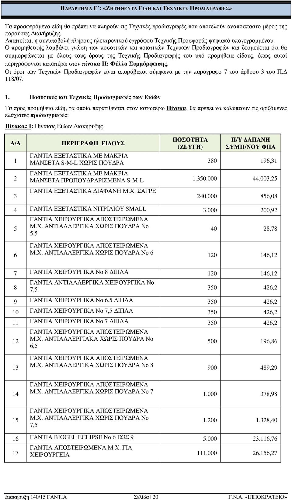 Ο προµηθευτής λαµβάνει γνώση των ποσοτικών και ποιοτικών Τεχνικών Προδιαγραφών και δεσµεύεται ότι θα συµµορφώνεται µε όλους τους όρους της Τεχνικής Προδιαγραφής του υπό προµήθεια είδους, όπως αυτοί