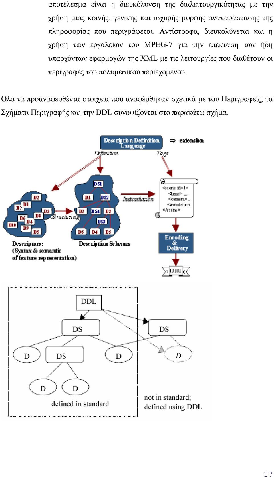 Αντίστροφα, διευκολύνεται και η χρήση των εργαλείων του MPEG-7 για την επέκταση των ήδη υπαρχόντων εφαρµογών της XML µε τις