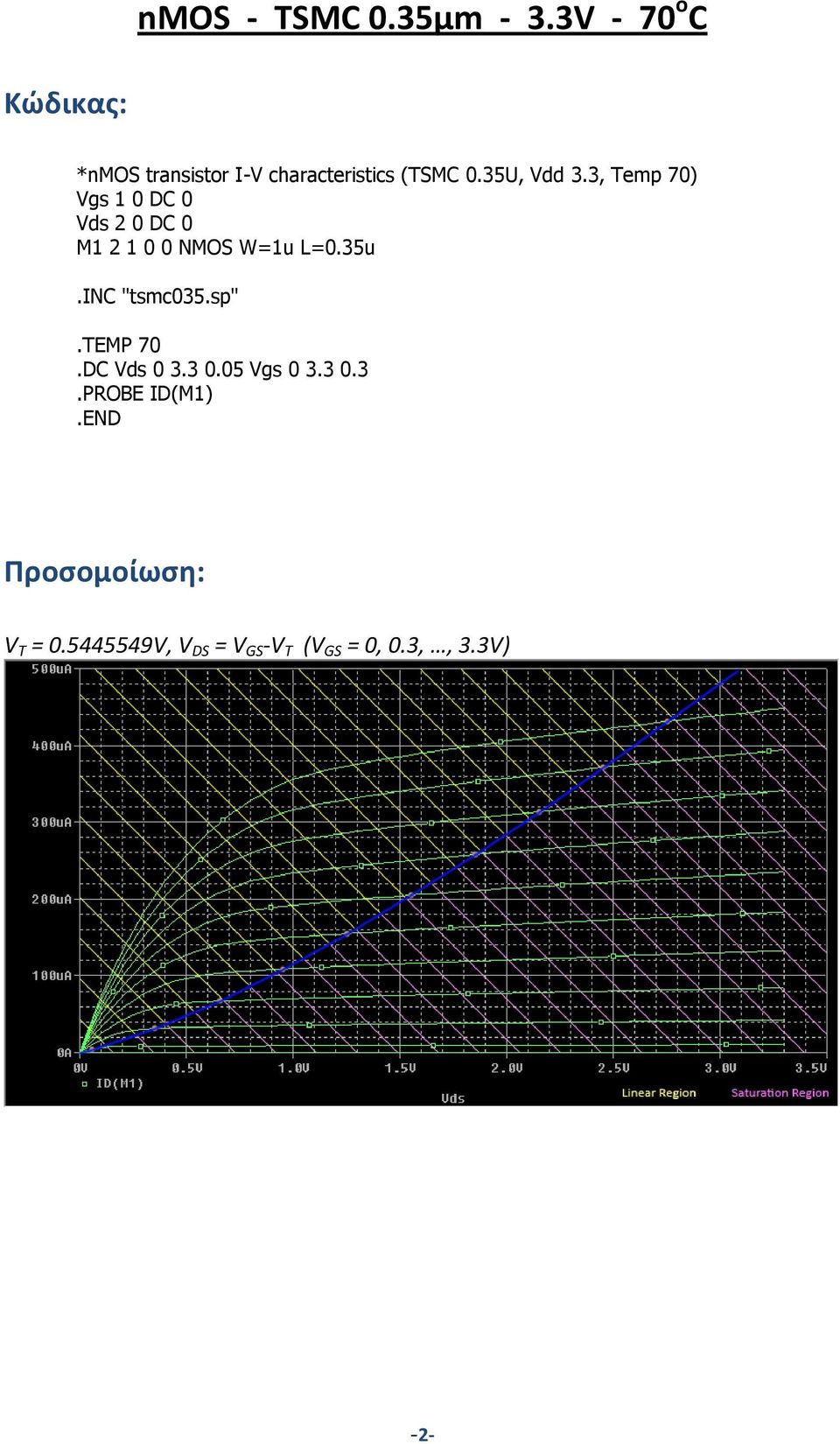 35U, Vdd 3.3, Temp 70) M1 2 1 0 0 NMOS W=1u L=0.35u.