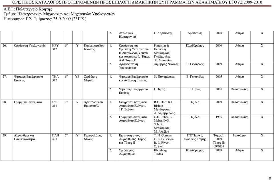 Αξρηηεθηνληθή Τπνινγηζηώλ Patterson & Hennessy Γθηδόπνπινο Κ. Μαζζέινο Κιεηδάξηζκνο 2006 Αζήλα Υ Γεκήηξεο Νηθνιόο Β. Γθηνύξδαο 2009 Αζήλα Υ 27.