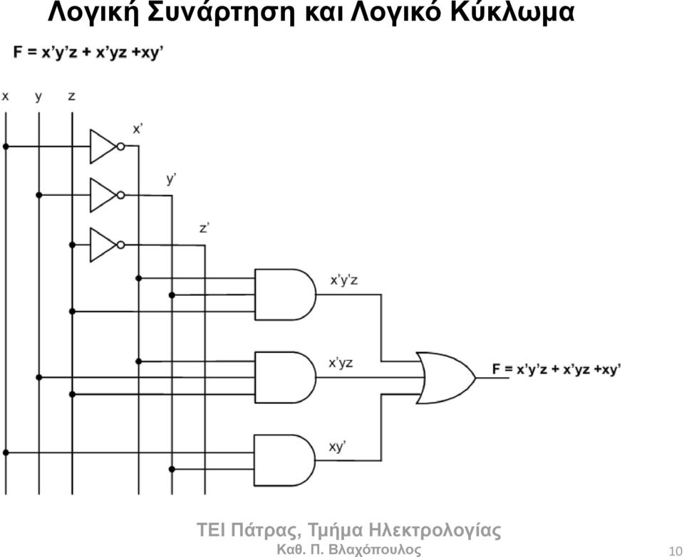 Λογικό Κύκλωμα