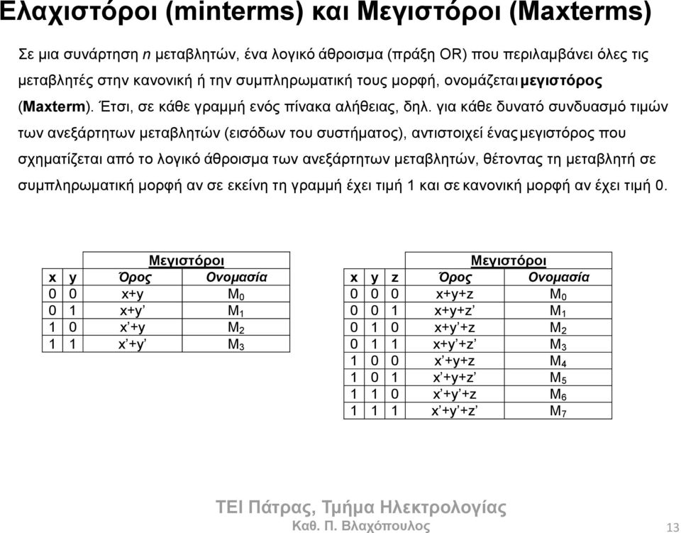 γηα θάζε δπλαηό ζπλδπαζκό ηηκώλ ησλ αλεμάξηεησλ κεηαβιεηώλ (εηζόδσλ ηνπ ζπζηήκαηνο), αληηζηνηρεί έλαο κεγηζηόξνο πνπ ζρεκαηίδεηαη από ην ινγηθό άζξνηζκα ησλ αλεμάξηεησλ κεηαβιεηώλ, ζέηνληαο ηε
