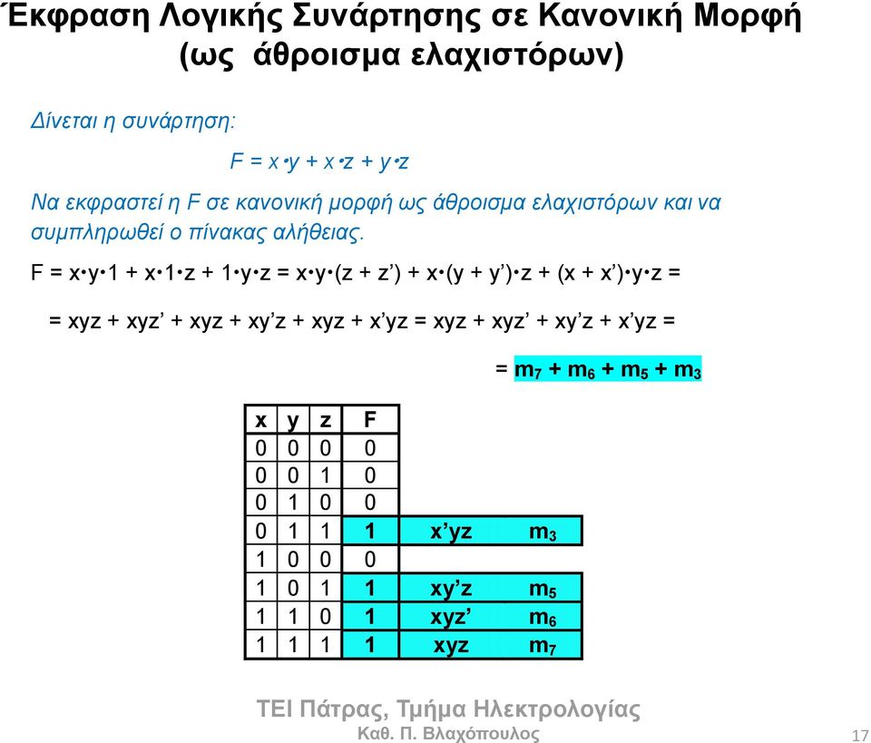 F = x y 1 + x 1 z + 1 y z = x y (z + z ) + x (y + y ) z + (x + x ) y z = = xyz + xyz + xyz + xy z + xyz + x yz = xyz + xyz +