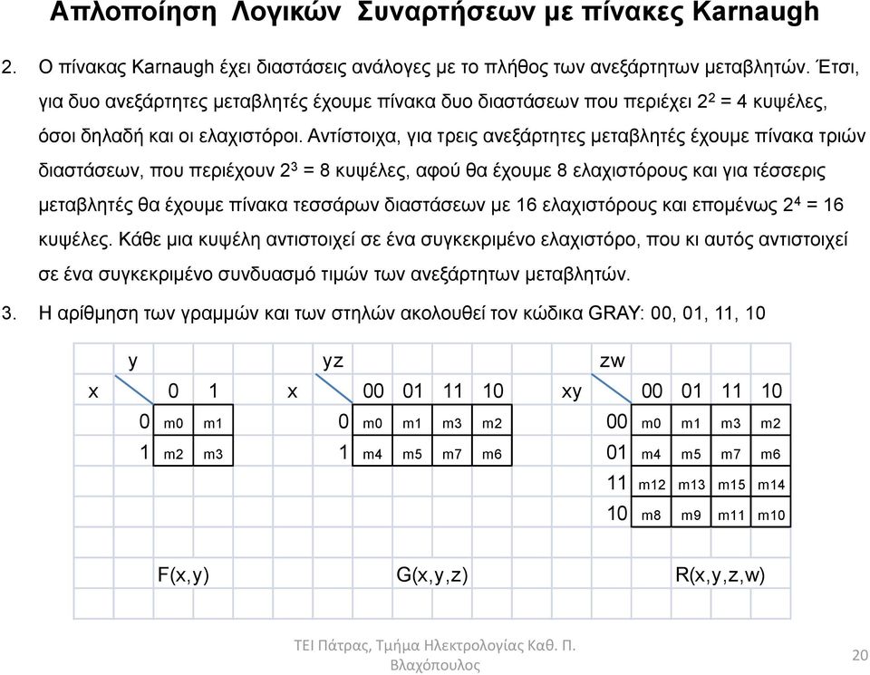 Αληίζηνηρα, γηα ηξεηο αλεμάξηεηεο κεηαβιεηέο έρνπκε πίλαθα ηξηώλ δηαζηάζεσλ, πνπ πεξηέρνπλ 2 3 = 8 θπςέιεο, αθνύ ζα έρνπκε 8 ειαρηζηόξνπο θαη γηα ηέζζεξηο κεηαβιεηέο ζα έρνπκε πίλαθα ηεζζάξσλ
