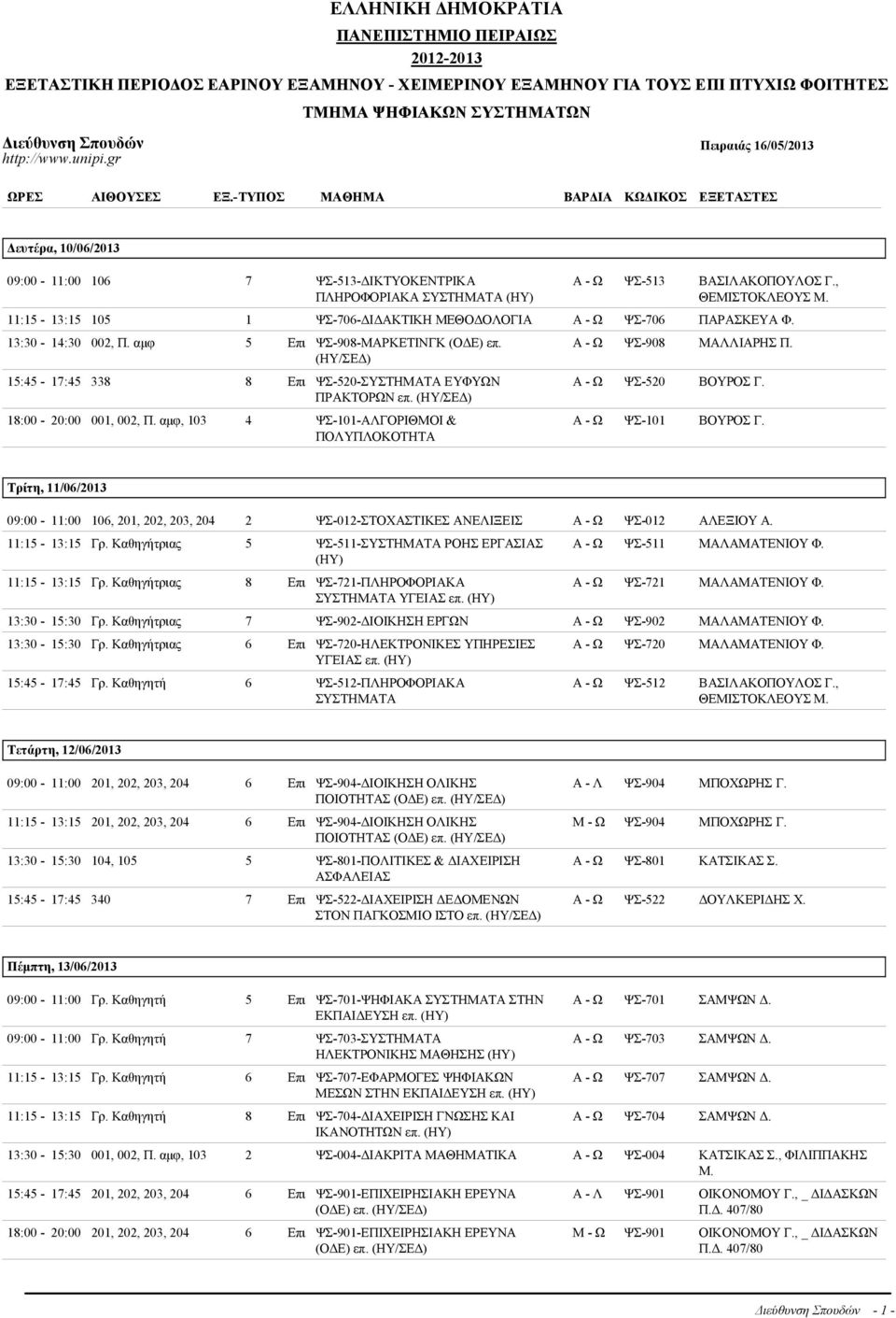 -ΤΥΠΟΣ ΜΑΘΗΜΑ ΒΑΡΔΙΑ ΚΩΔΙΚΟΣ ΕΞΕΤΑΣΤΕΣ Δευτέρα, 10/06/2013 09:00-11:00 106 7 ΨΣ-513-ΔΙΚΤΥΟΚΕΝΤΡΙΚΑ ΠΛΗΡΟΦΟΡΙΑΚΑ ΣΥΣΤΗΜΑΤΑ (ΗΥ) Α - Ω ΨΣ-513 ΒΑΣΙΛΑΚΟΠΟΥΛΟΣ Γ.