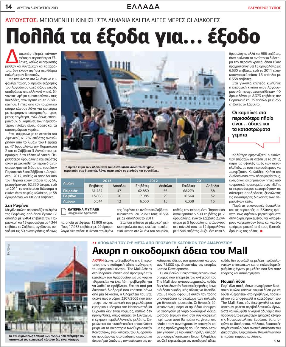 Με την κίνηση στα λιμάνια να εμφανίζει πτώση, οι πρώτοι εκδρομείς του Αυγούστου σχεδιάζουν μικρές αποδράσεις στα ελληνικά νησιά, δίνοντας «ψήφο εμπιστοσύνης» στις Κυκλάδες, στην Κρήτη και τα