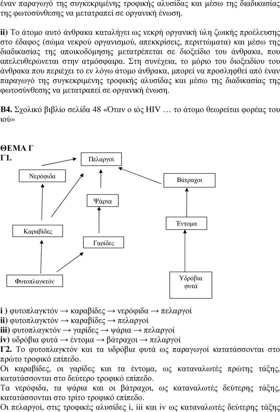 διοξείδιο του άνθρακα, που απελευθερώνεται στην ατµόσφαιρα. Στη συνέχεια, το µόριο του διοξειδίου του άνθρακα που περιέχει το εν λόγω άτοµο άνθρακα, µπορεί να προσληφθεί από  Β4.