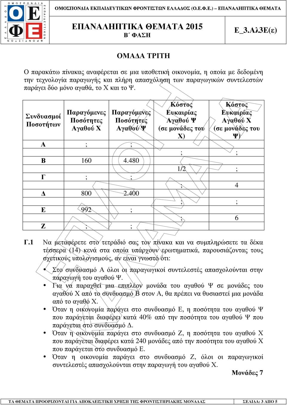 1 Να µεταφέρετε στο τετράδιό σας τον πίνακα και να συµπληρώσετε τα δέκα τέσσερα (14) κενά στα οποία υπάρχουν ερωτηµατικά, παρουσιάζοντας τους σχετικούς υπολογισµούς, αν είναι γνωστό ότι: Στο