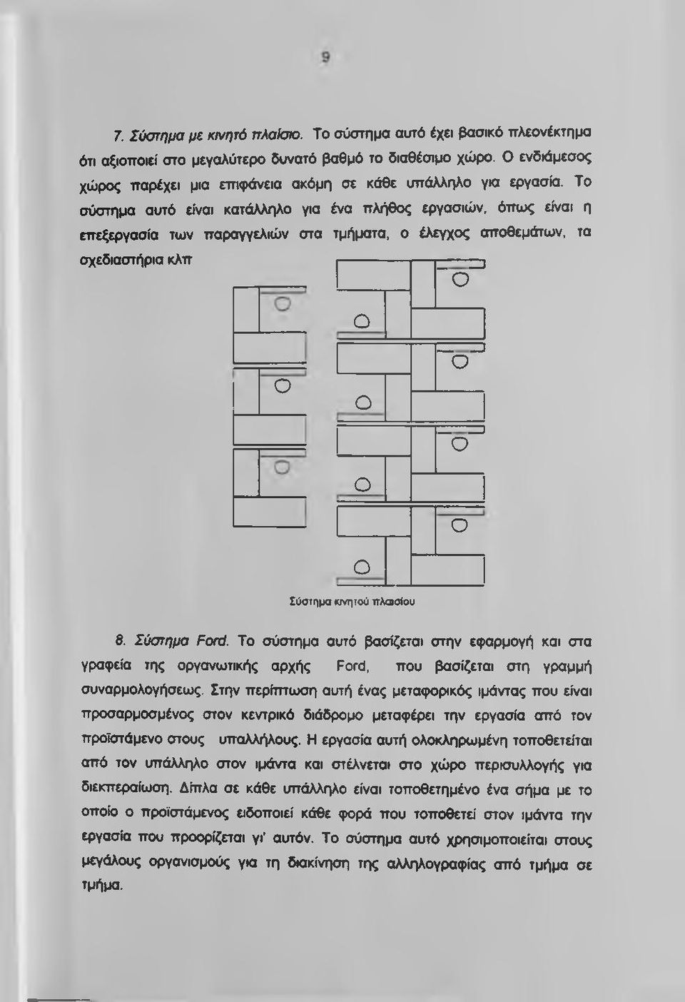 Το σύστημα αυτό είναι κατάλληλο για ένα πλήθος εργασιών, όπως είναι η επεξεργασία των παραγγελιών στα τμήματα, ο έλεγχος αποθεμάτων, τα σχεδιαστήρια κλπ 1 " σ ^ Q 1 Ο 1 ~ Ό ~ ^ Q 1 1 σ ^ L ο 1 ο Ο 1