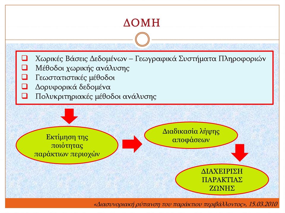 δεδομένα Πολυκριτηριακές μέθοδοι ανάλυσης Εκτίμηση της ποιότητας