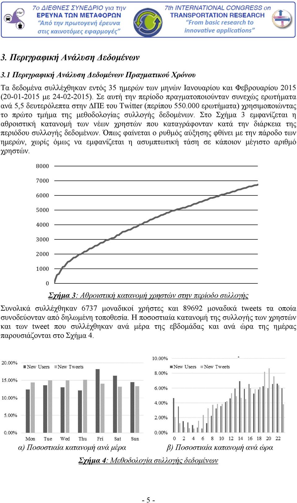 Στο Σχήμα 3 εμφανίζεται η αθροιστική κατανομή των νέων χρηστών που καταγράφονταν κατά την διάρκεια της περιόδου συλλογής δεδομένων.