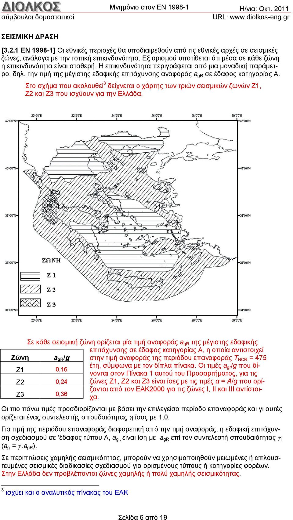 την τιμή της μέγιστης εδαφικής επιτάχυνσης αναφοράς a gr σε έδαφος κατηγορίας Α. Στο σχήμα που ακολουθεί 3 δείχνεται ο χάρτης των τριών σεισμικών ζωνών Ζ1, Ζ2 και Ζ3 που ισχύουν για την Ελλάδα.