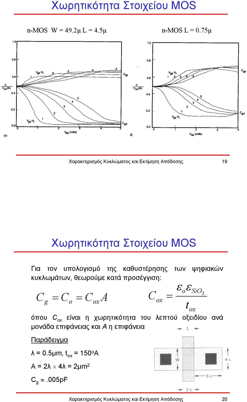 των ψηφιακών κυκλωµάτων, θεωρούµε κατά προσέγγιση: o SiO2 Cg = Co = C A C ox ox = ox όπου C ox είναι η χωρητικότητα
