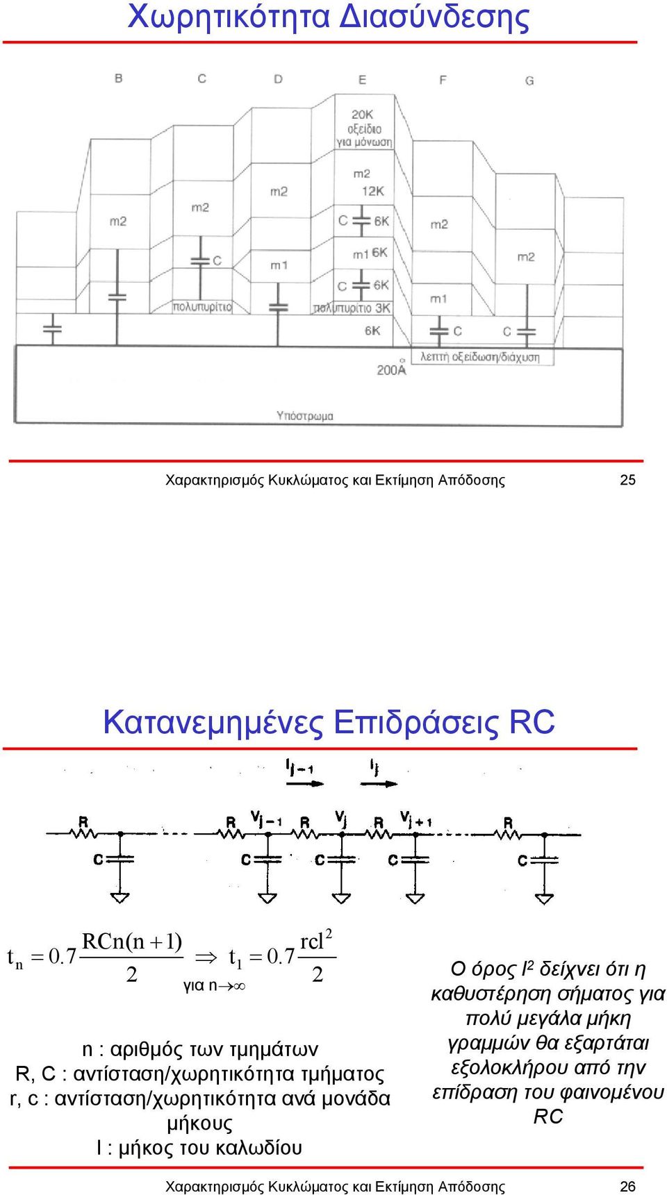 7 2 n : αριθµός των τµηµάτων R, C : αντίσταση/χωρητικότητα τµήµατος r, c : αντίσταση/χωρητικότητα ανά µονάδα µήκους