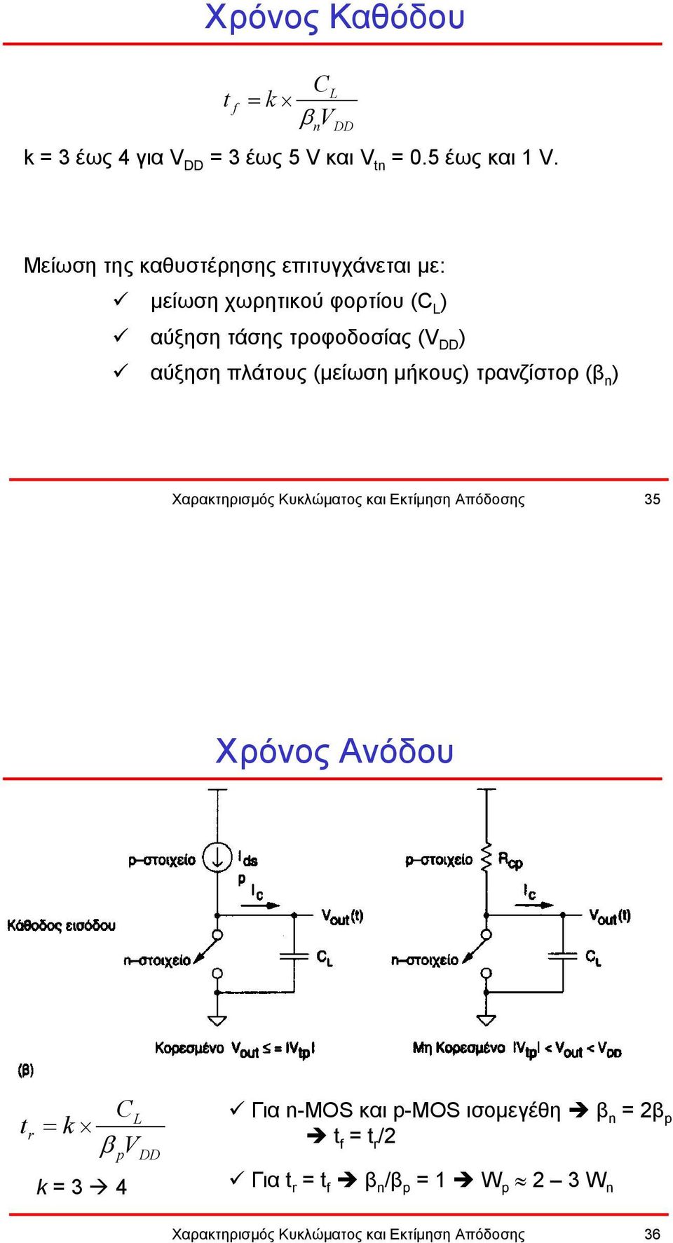 πλάτους (µείωση µήκους) τρανζίστορ (β n ) Χαρακτηρισµός Κυκλώµατος και Εκτίµηση Απόδοσης 35 Χρόνος Ανόδου r CL = k β V