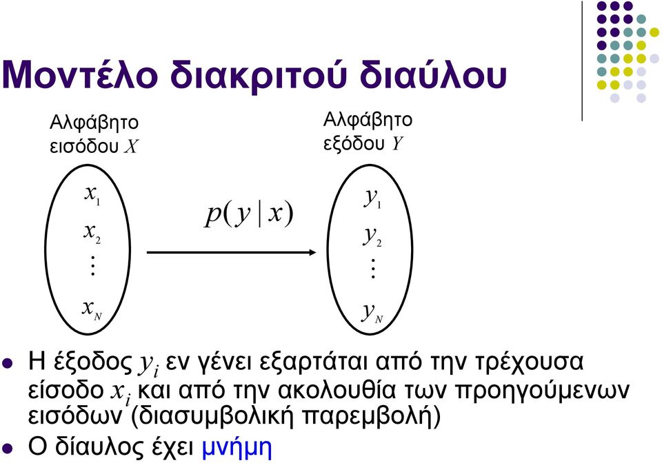 εξαρτάται από την τρέχουσα είσοδο x i και από την ακολουθία