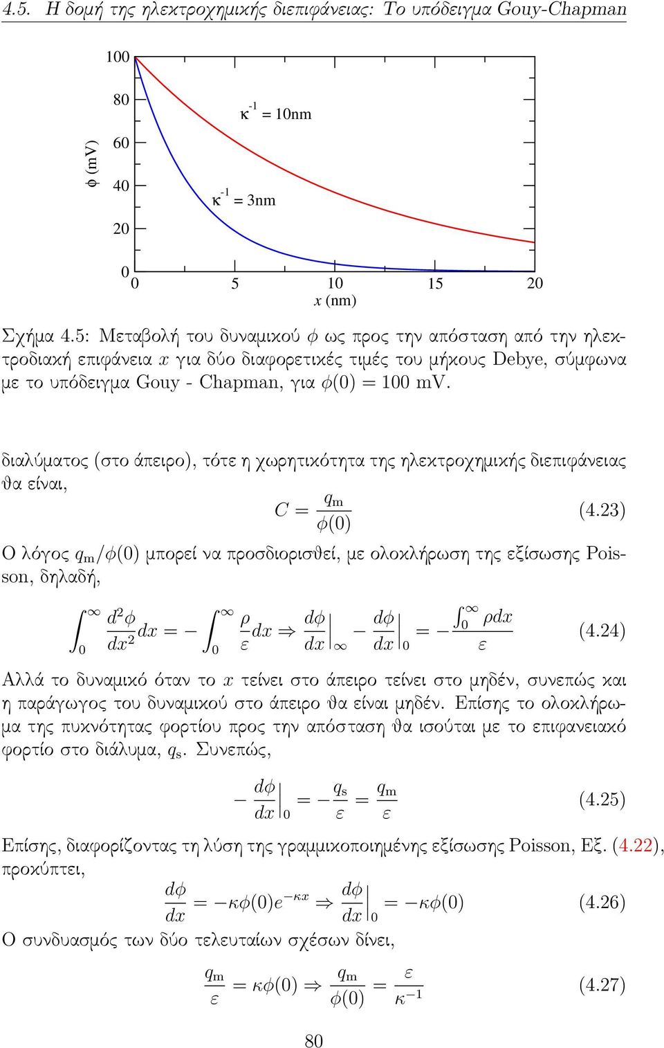 διαλύματος (στο άπειρο), τότε η χωρητικότητα της ηλεκτροχημικής διεπιφάνειας θα είναι, C = q m (4.