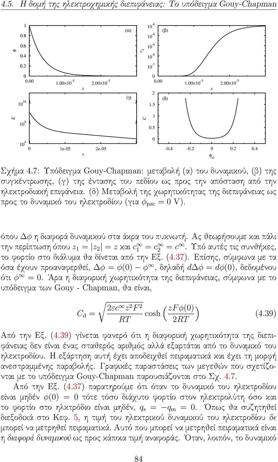 7: Υπόδειγμα Gouy-Chapman: μεταβολή (α) του δυναμικού, (β) της συγκέντρωσης, (γ) της έντασης του πεδίου ως προς την απόσταση από την ηλεκτροδιακή επιφάνεια.
