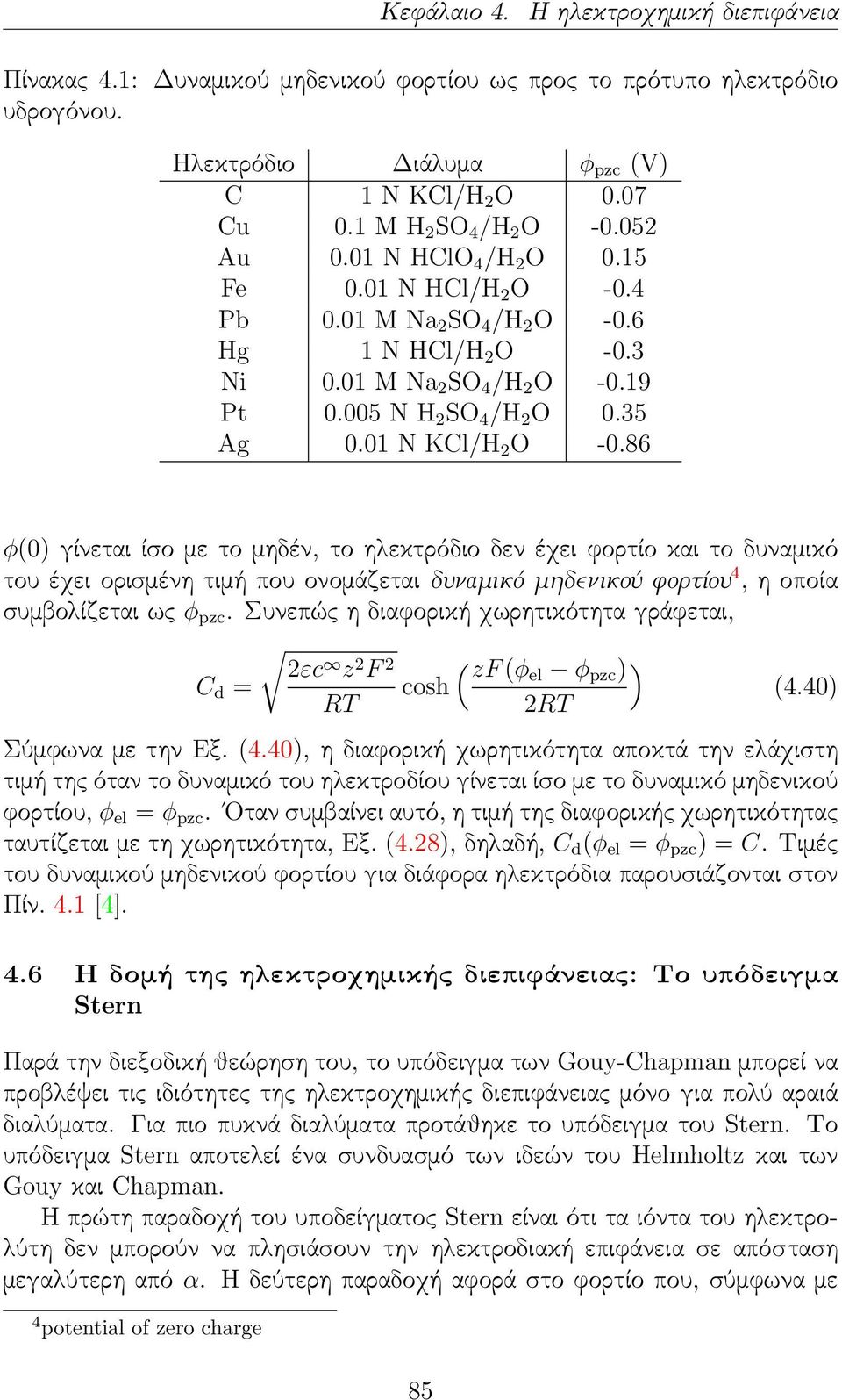 86 φ(0) γίνεται ίσο με το μηδέν, το ηλεκτρόδιο δεν έχει φορτίο και το δυναμικό του έχει ορισμένη τιμή που ονομάζεται δυναμικό μηδενικού φορτίου 4, η οποία συμβολίζεται ως φ pzc.