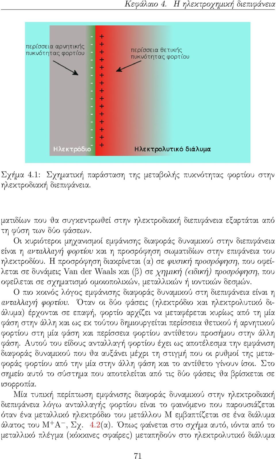 Οι κυριότεροι μηχανισμοί εμφάνισης διαφοράς δυναμικού στην διεπιφάνεια είναι η ανταλλαγή φορτίου και η προσρόφηση σωματιδίων στην επιφάνεια του ηλεκτροδίου.