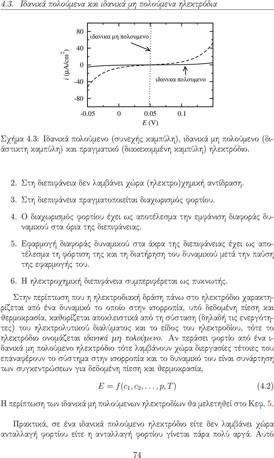 Στη διεπιφάνεια πραγματοποιείται διαχωρισμός φορτίου. 4. Ο διαχωρισμός φορτίου έχει ως αποτέλεσμα την εμφάνιση διαφοράς δυναμικού στα όρια της διεπιφάνειας. 5.