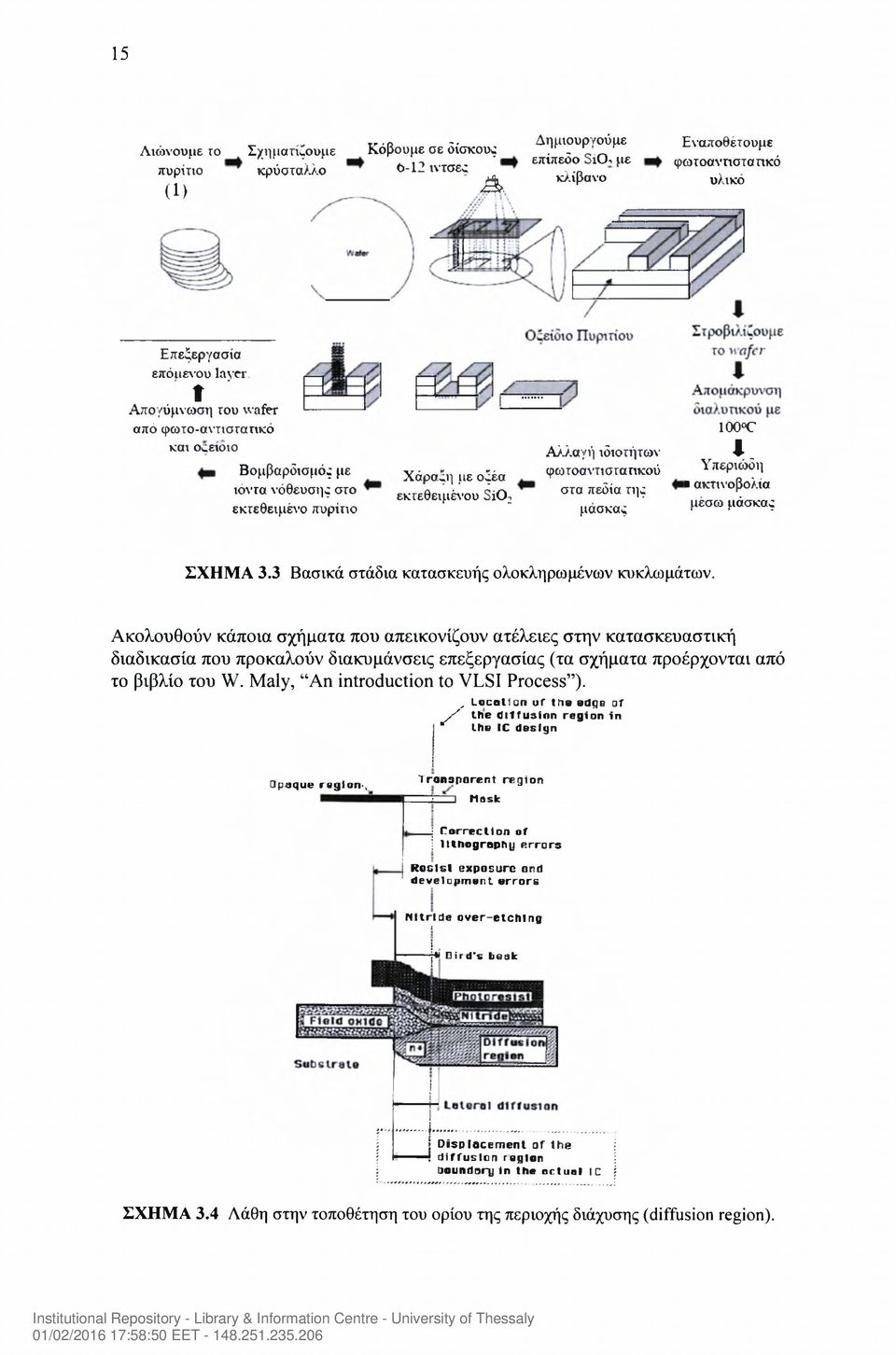 εκτεθειμένο πυρίπο Χάραξη με οξέα εκτεθειμένου SiO; Αλλαγή ιδιοτήτων φω τοαντι στα πκού στα πεδία της μάσκας 100 C I Υπεριώδη ακτινοβολία μέσω μάσκας ΣΧΗΜΑ 3.