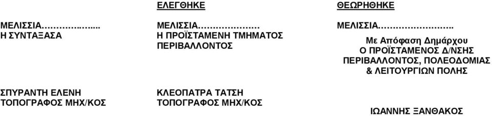 ΠΕΡΙΒΑΛΛΟΝΤΟΣ Ο ΠΡΟΪΣΤΑΜΕΝΟΣ /ΝΣΗΣ ΠΕΡΙΒΑΛΛΟΝΤΟΣ, ΠΟΛΕΟ