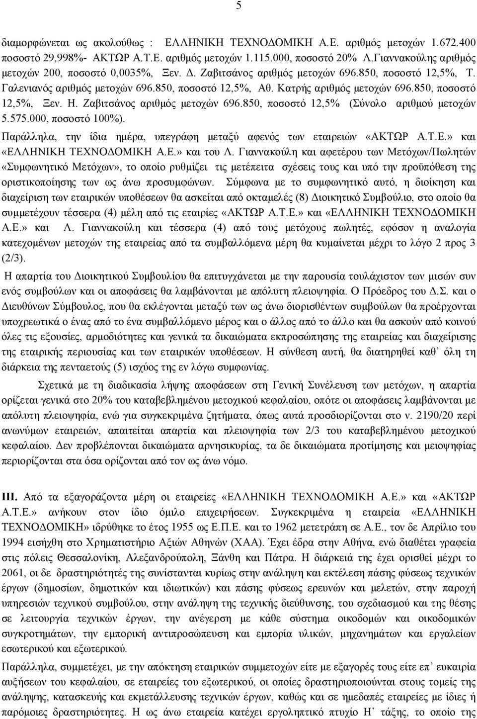 850, ποσοστό 12,5%, Ξεν. H. Ζαβιτσάνος αριθμός μετοχών 696.850, ποσοστό 12,5% (Σύνολο αριθμού μετοχών 5.575.000, ποσοστό 100%).