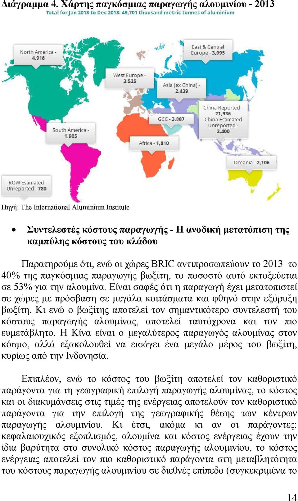 χώρες BRIC αντιπροσωπεύουν το 2013 το 40% της παγκόσµιας παραγωγής βωξίτη, το ποσοστό αυτό εκτοξεύεται σε 53% για την αλουµίνα.