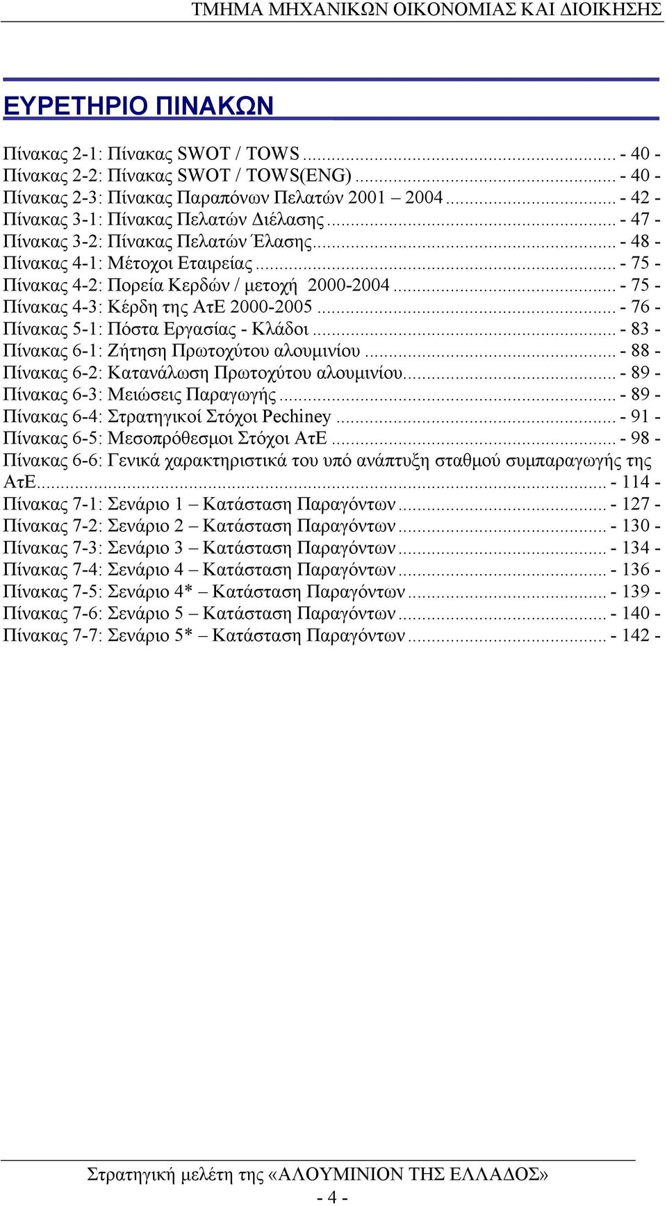 ..- 75 - Πίνακας 4-3: Κέρδη της ΑτΕ 2000-2005...- 76 - Πίνακας 5-1: Πόστα Εργασίας - Κλάδοι...- 83 - Πίνακας 6-1: Ζήτηση Πρωτοχύτου αλουμινίου...- 88 - Πίνακας 6-2: Κατανάλωση Πρωτοχύτου αλουμινίου.