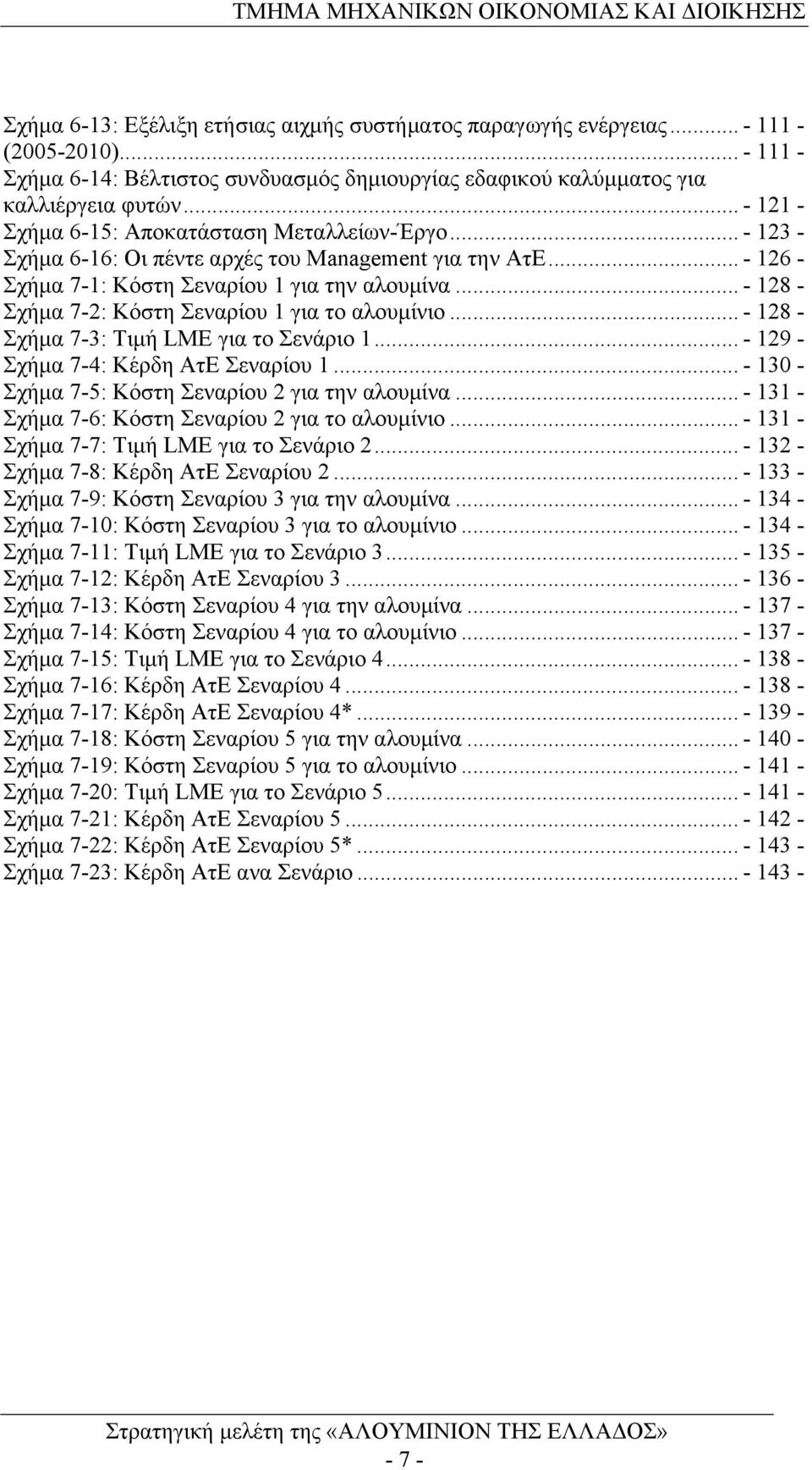 ..- 128 - Σχήμα 7-2: Κόστη Σεναρίου 1 για το αλουμίνιο...- 128 - Σχήμα 7-3: Τιμή LME για το Σενάριο 1...- 129 - Σχήμα 7-4: Κέρδη ΑτΕ Σεναρίου 1...- 130 - Σχήμα 7-5: Κόστη Σεναρίου 2 για την αλουμίνα.